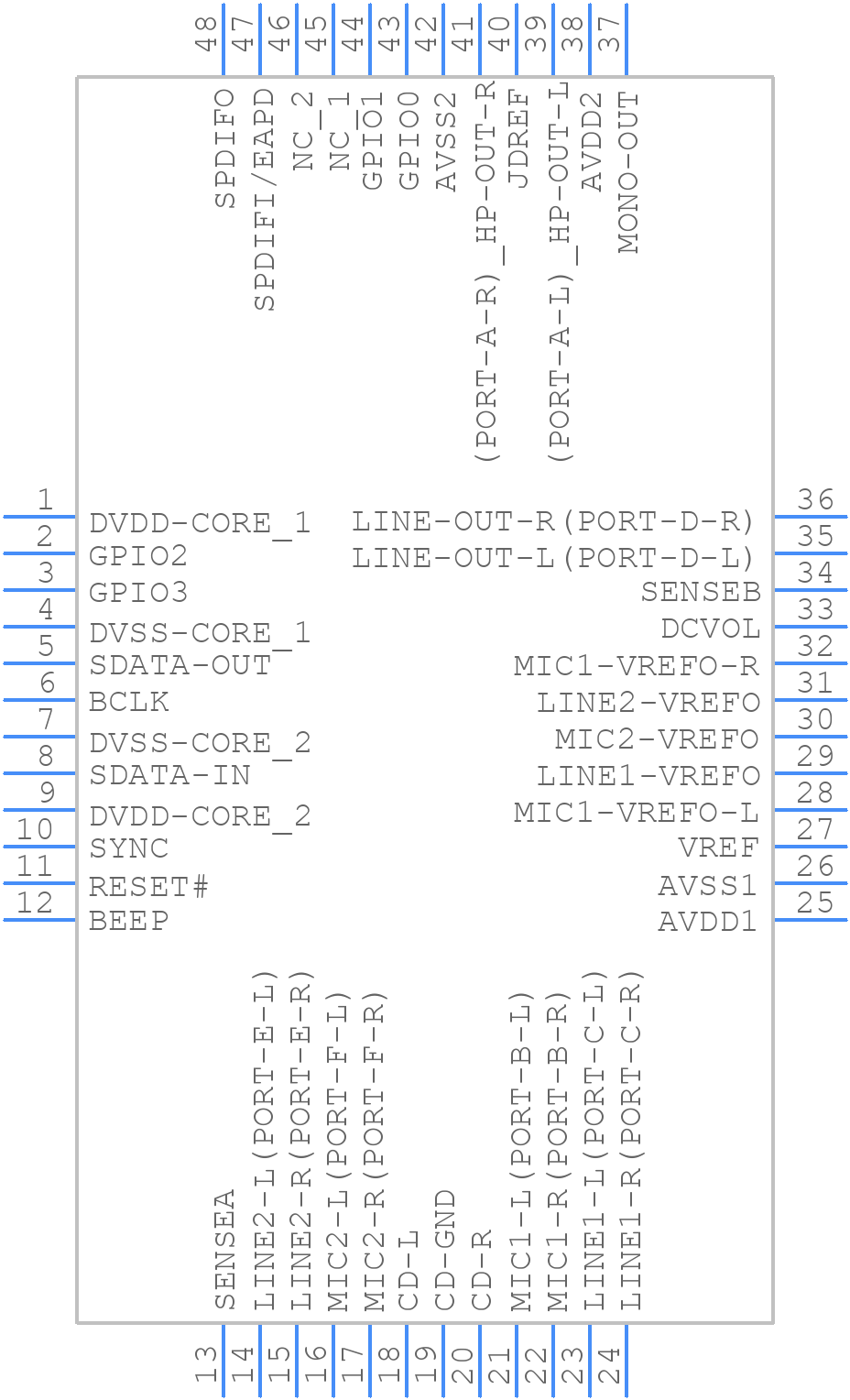 ALC262-VC2-GR - Realtek - PCB symbol