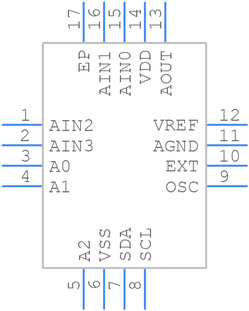 PCA9691BS/1 - NXP - PCB symbol
