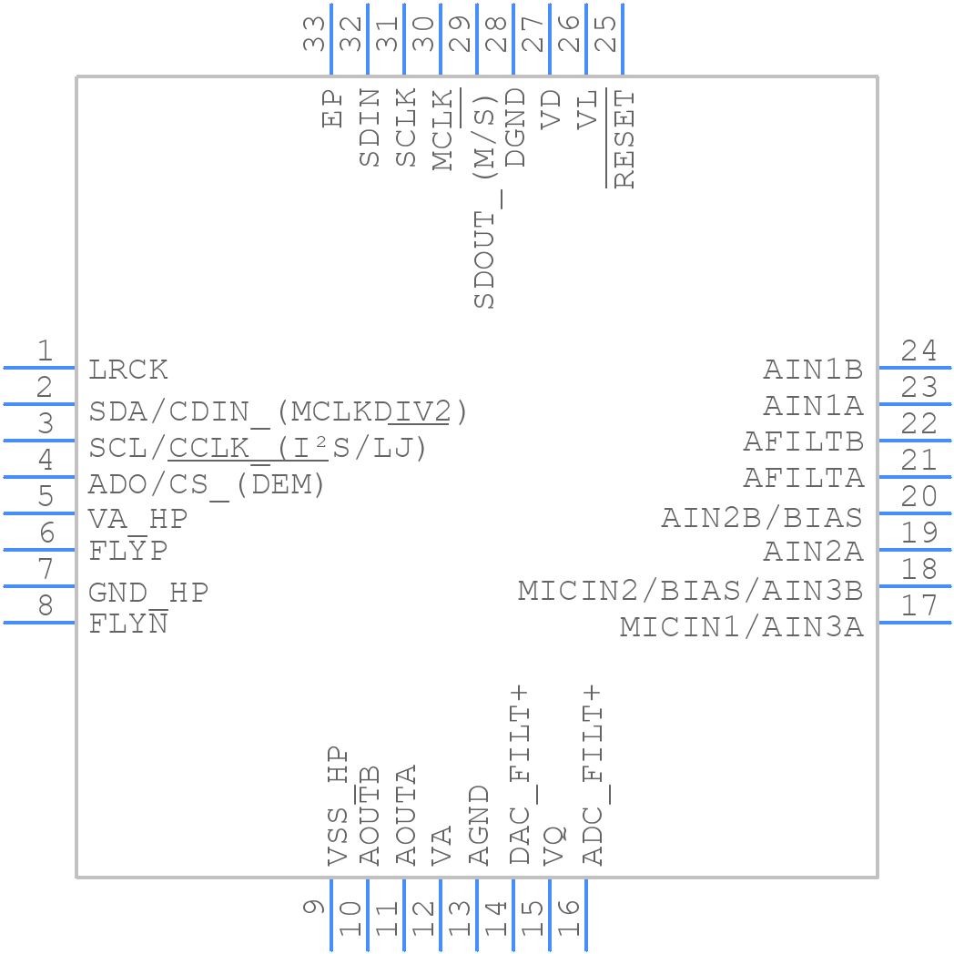 CS42L51-DNZ - Cirrus Logic - PCB symbol