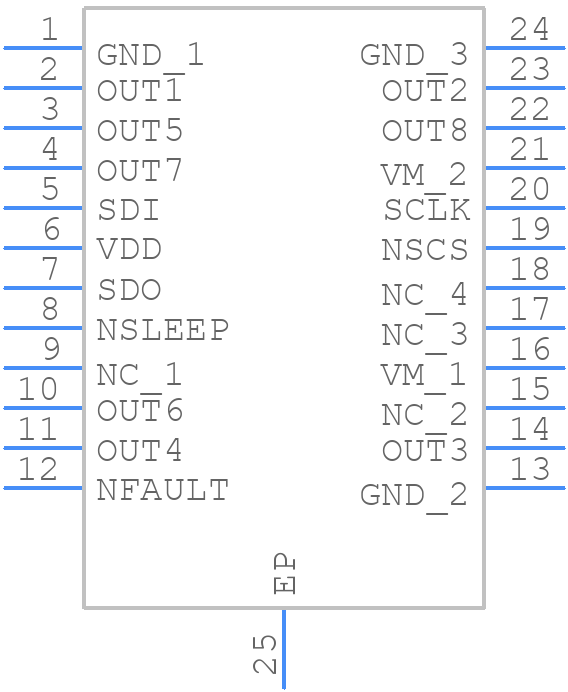 DRV8908QPWPRQ1 - Texas Instruments - PCB symbol