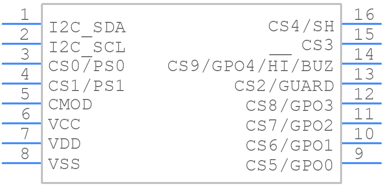 CY8CMBR3110-SX2I - Infineon - PCB symbol