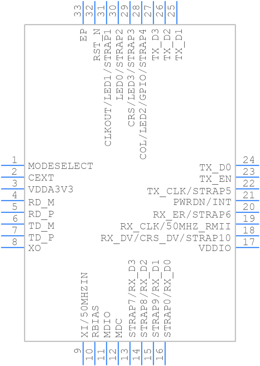 DP83826ERHBR - Texas Instruments - PCB symbol
