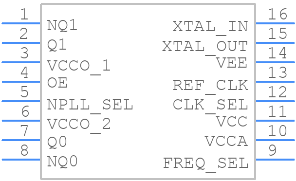 843252AG-04LF - Renesas Electronics - PCB symbol