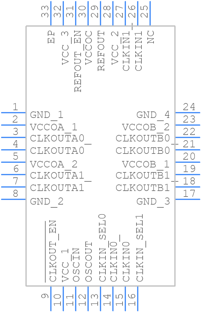 LMK00334RTVTQ1 - Texas Instruments - PCB symbol