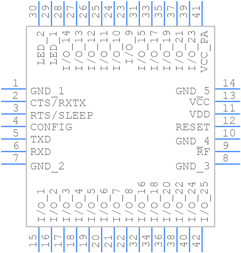 RC1701HP-MBUS4 - Radiocrafts AS - PCB symbol