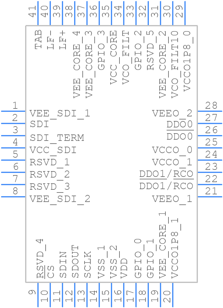 GS12241-INE3 - SEMTECH - PCB symbol