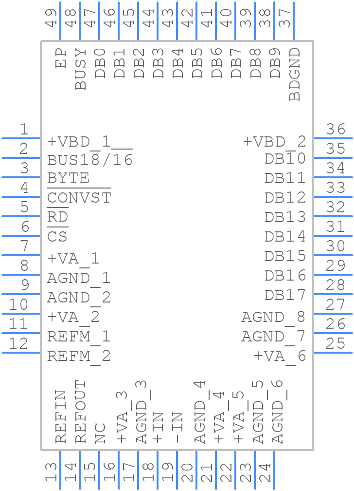 ADS8481IBRGZTG4 - Texas Instruments - PCB symbol