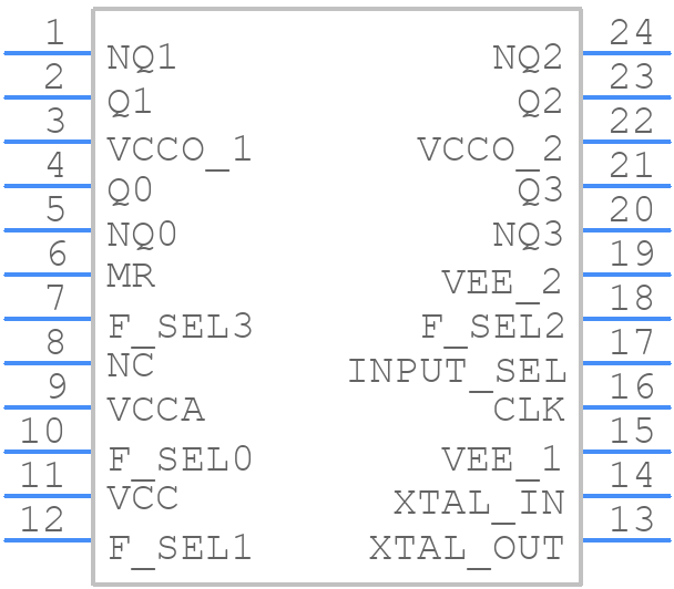 843004AGI-04LFT - Renesas Electronics - PCB symbol