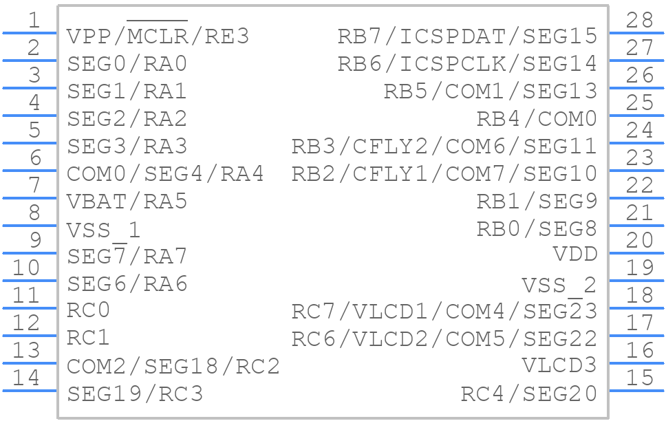 PIC16LF19156-I/SP - Microchip - PCB symbol