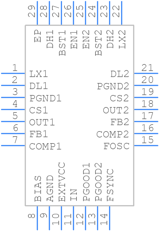 MAX17233ETIR+ - Analog Devices - PCB symbol