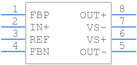 EL5178IS - Renesas Electronics - PCB symbol