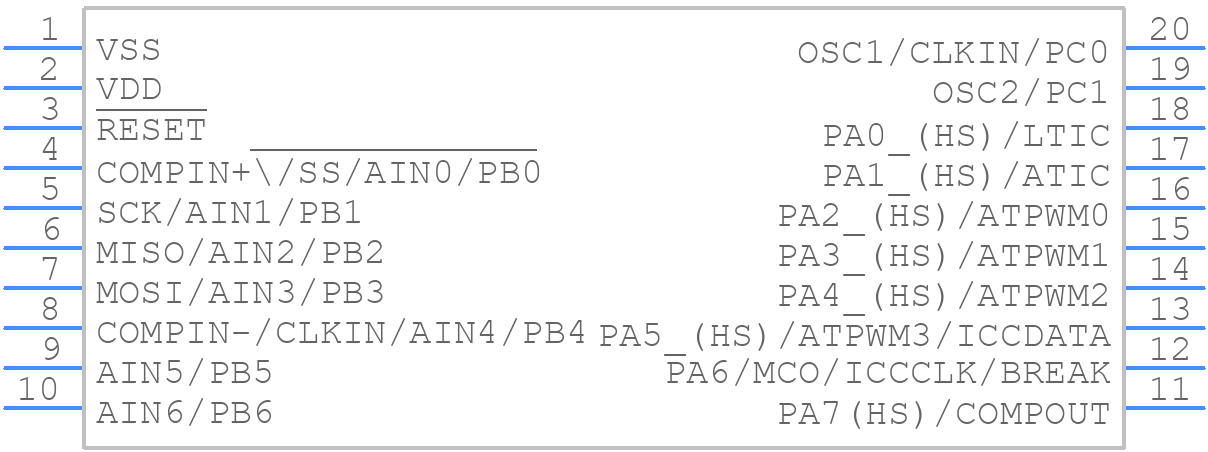 ST7FLIT15BF1M6 - STMicroelectronics - PCB symbol