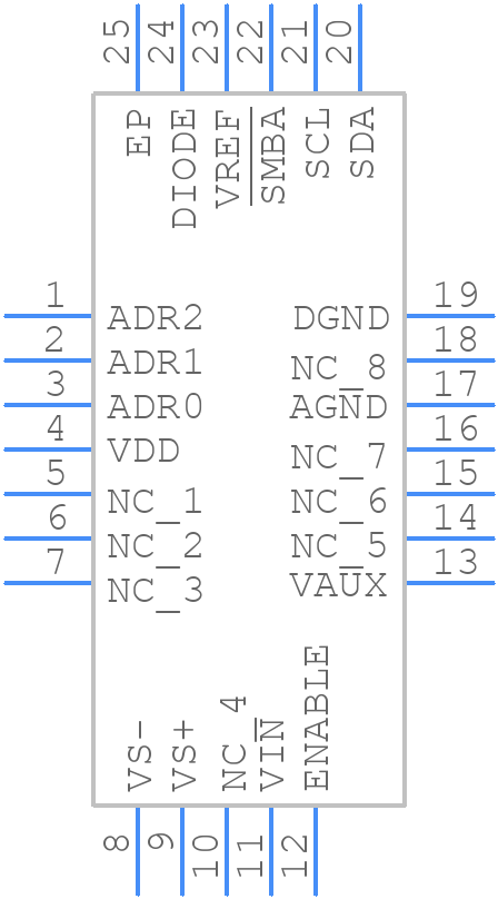 LM25056PSQ/NOPB - Texas Instruments - PCB symbol