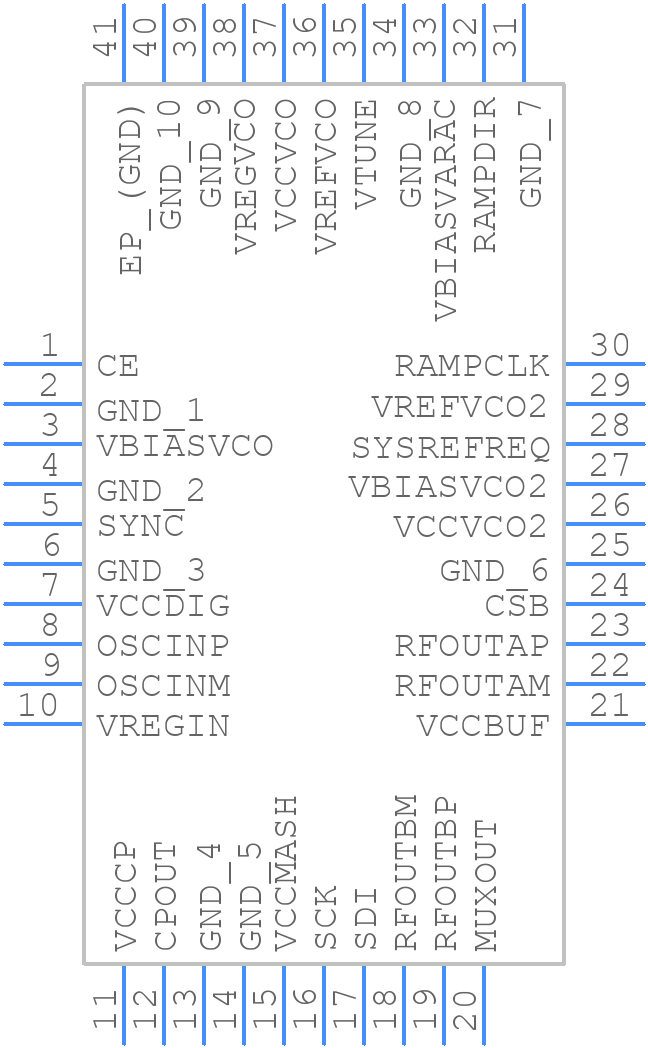 LMX2595RHAR - Texas Instruments - PCB symbol