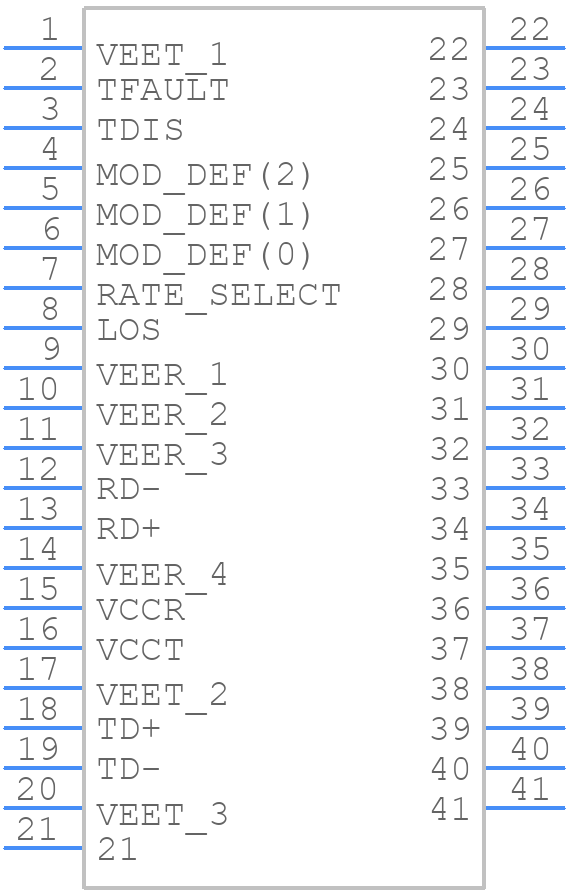 FTLF8524P3BNL - Finisar - PCB symbol