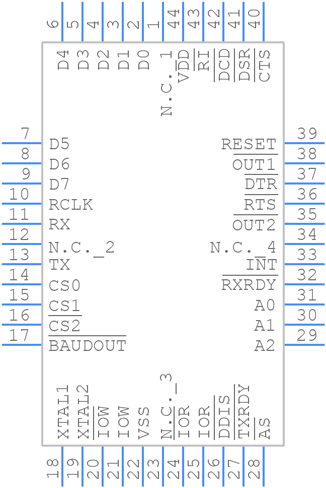 SC16C550BIA44 - Nexperia - PCB symbol