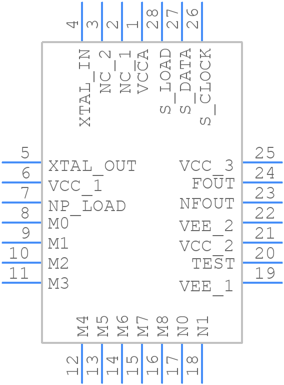 84329BV-01LFT - Renesas Electronics - PCB symbol