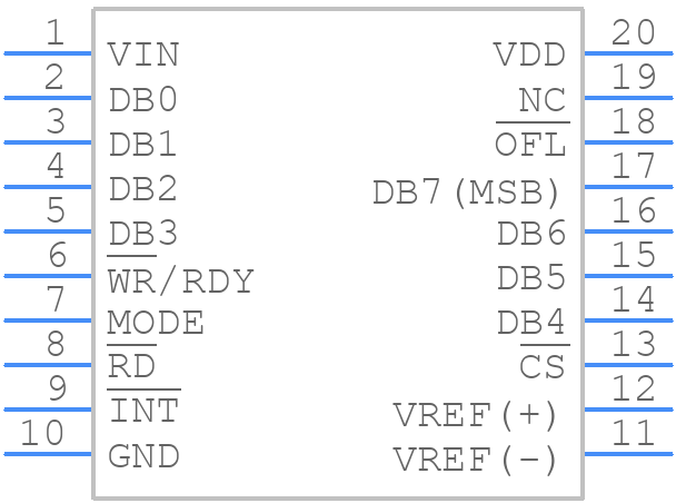 5962-8865002RA - Analog Devices - PCB symbol