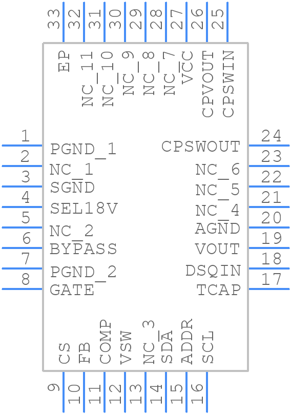 ISL6425ERZ-T - Renesas Electronics - PCB symbol