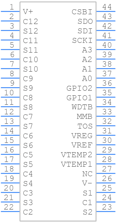 LTC6802IG-2#TRPBF - Analog Devices - PCB symbol
