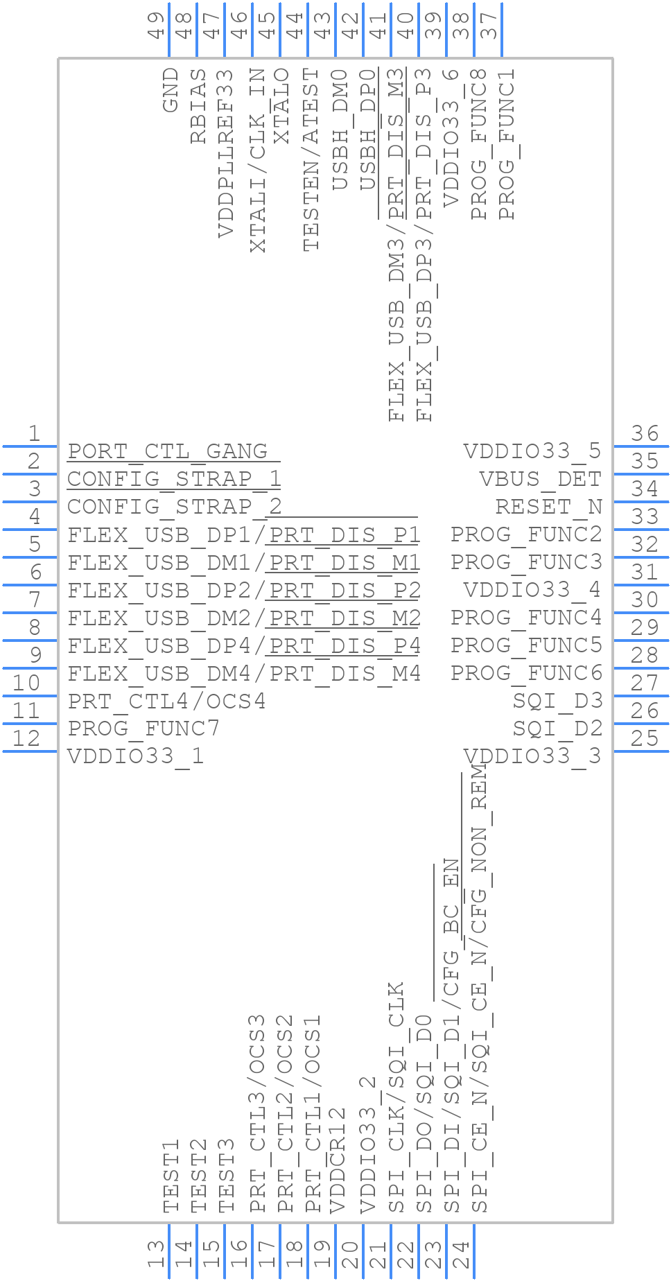 USB4715-I/Y9X - Microchip - PCB symbol