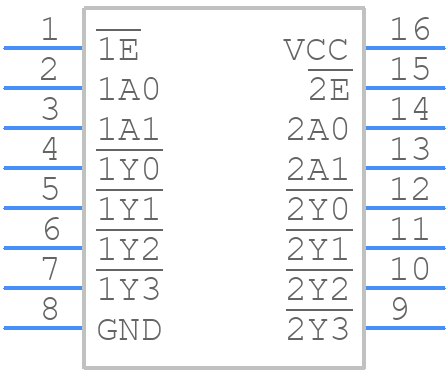74LVC139DB,118 - Nexperia - PCB symbol