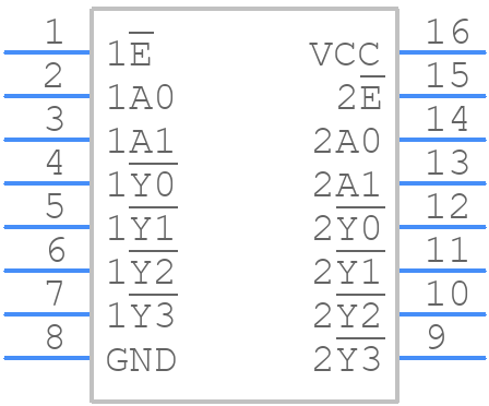 74LVC139D,118 - Nexperia - PCB symbol