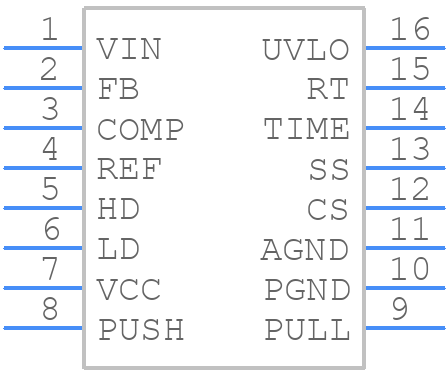 LM5041BMTCX/NOPB - Texas Instruments - PCB symbol