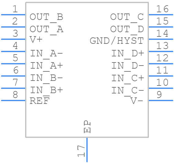 LTC1445CDHD#PBF - Analog Devices - PCB symbol