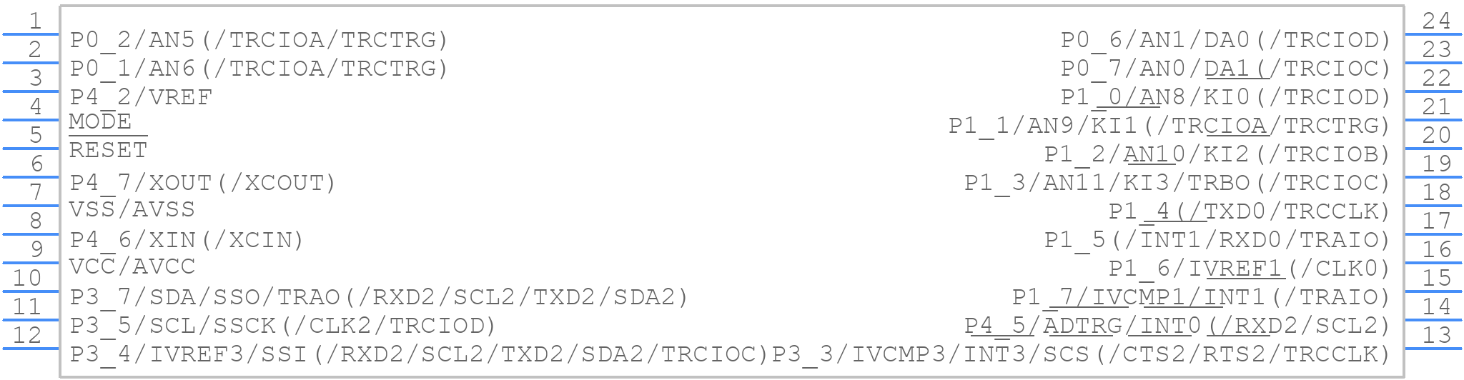 R5F213G4CDSP#U0 - Renesas Electronics - PCB symbol