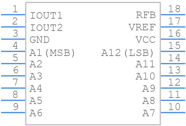 DAC1218LCJ - Texas Instruments - PCB symbol
