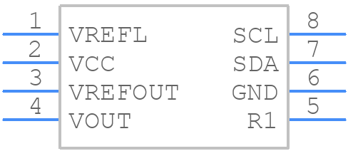 X60250V8IZ - Renesas Electronics - PCB symbol