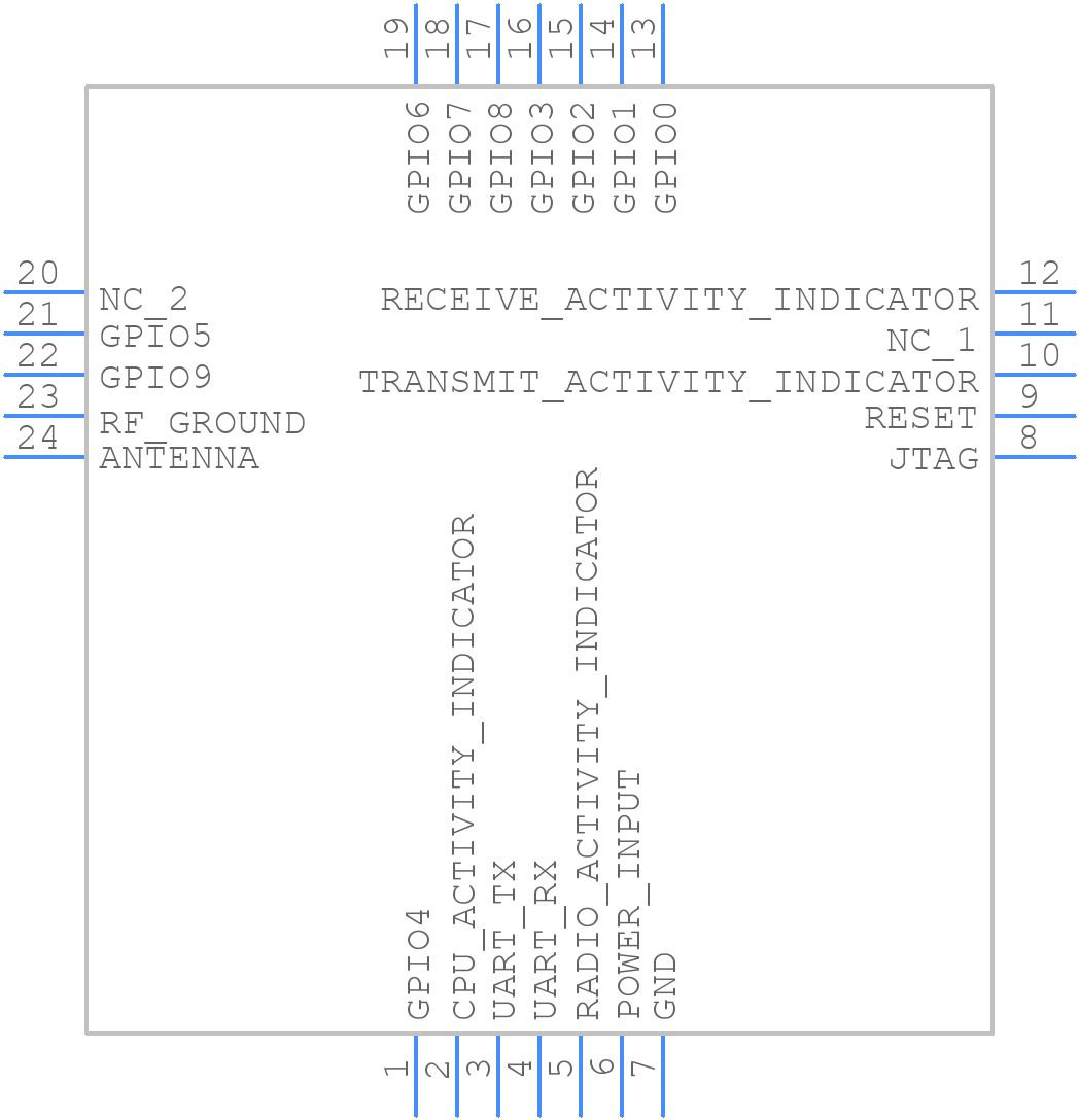 eRIC-SIGFOX - LPRS - PCB symbol