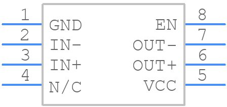 DS92001TMAX/NOPB - Texas Instruments - PCB symbol