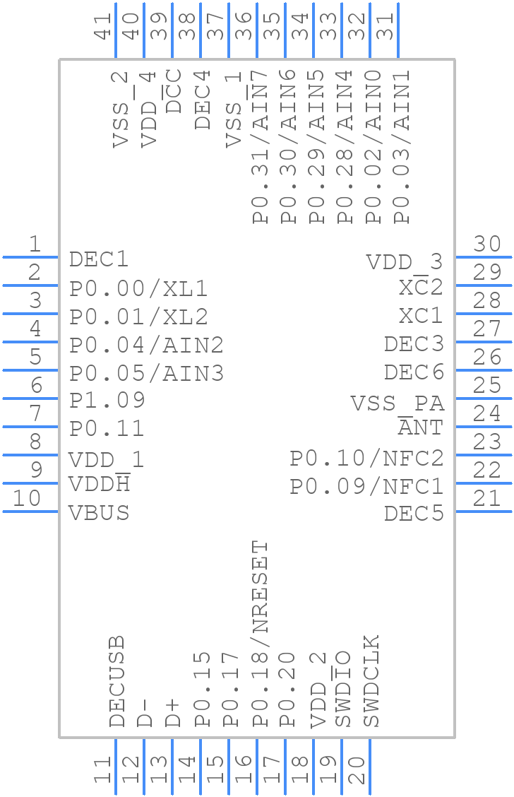 nRF52833-QDAA-R - Nordic Semiconductor - PCB symbol