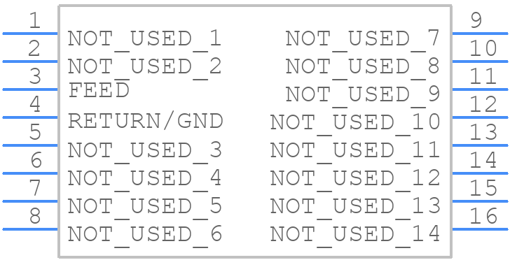 SR4L002 - Antenova - PCB symbol