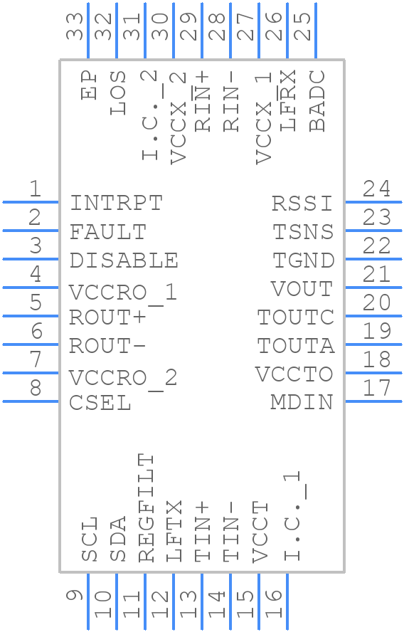 MAX3955ETJ+ - Analog Devices - PCB symbol