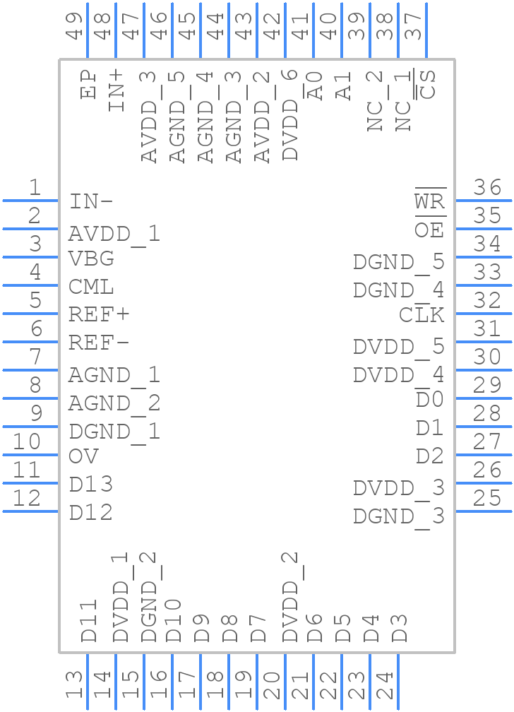 THS1401QPHPEP - Texas Instruments - PCB symbol