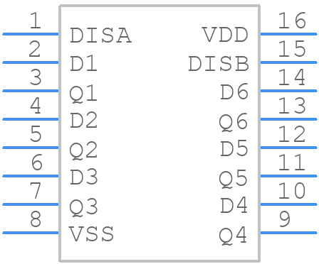 CD4503BEE4 - Texas Instruments - PCB symbol