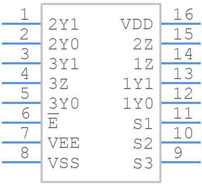 HEF4053BT-Q100J - Nexperia - PCB symbol