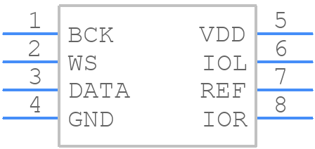 TDA1387 - NXP - PCB symbol