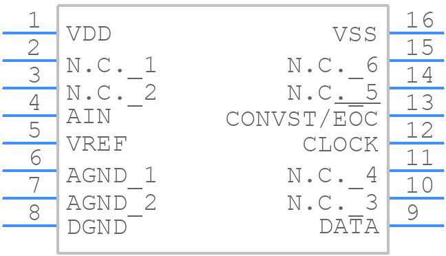 MAX170DEWE+ - Analog Devices - PCB symbol