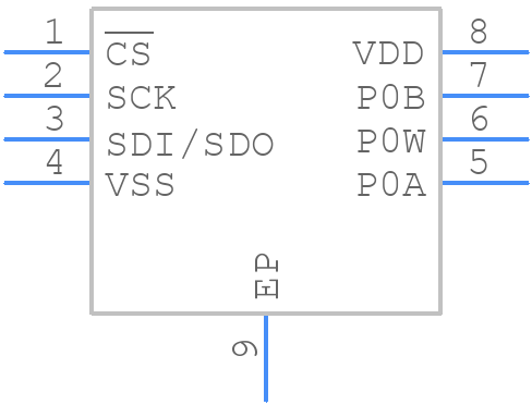 MCP4151-503E/MF - Microchip - PCB symbol