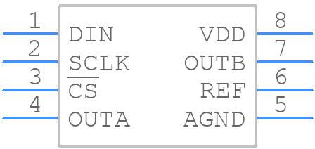 TLV5638CDRG4 - Texas Instruments - PCB symbol