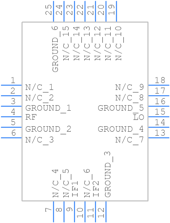 CMD183C4 - Qorvo - PCB symbol