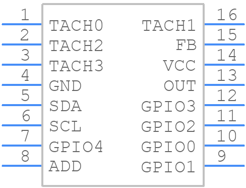 MAX6651EEE+ - Analog Devices - PCB symbol