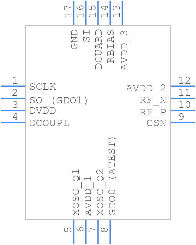 CC1150RGP - Texas Instruments - PCB symbol