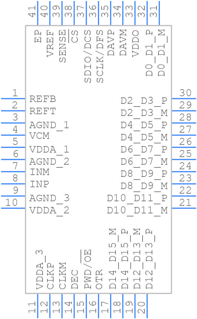 ADC1610S125HN-C18 - Renesas Electronics - PCB symbol