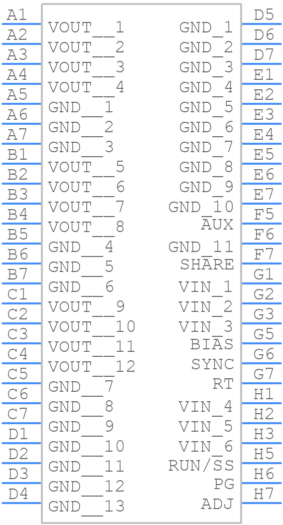 LTM8022IV#PBF - Analog Devices - PCB symbol