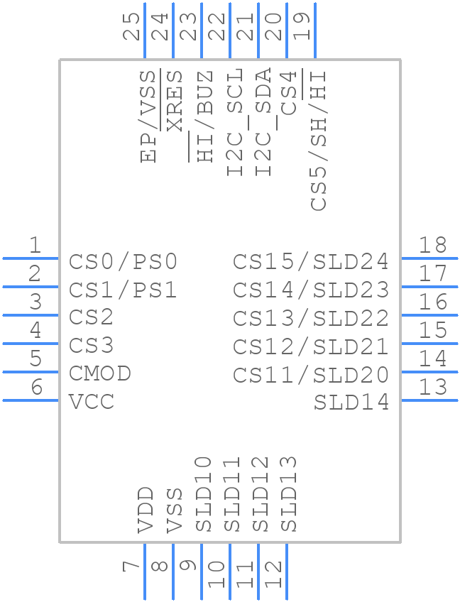 CY8CMBR3106S-LQXI - Infineon - PCB symbol